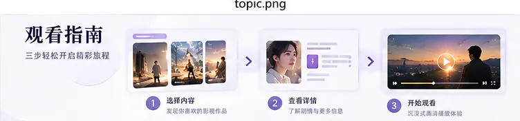 周末影视内容精选画面